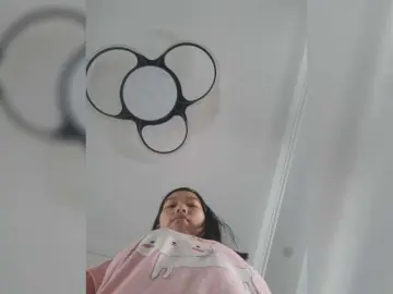 Bongacams Adult Webcam of Selinababy99