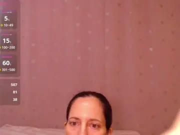 Bongacams Best Webcam of aurorablu