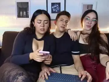 Chaturbate Adult Webcam of maykol_victoria