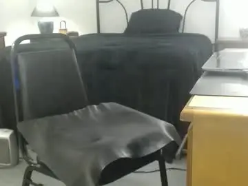 Chaturbate Adult Webcam of kinkyfunbdsm