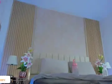 Chaturbate Free Live Porn of bilie_rouse1