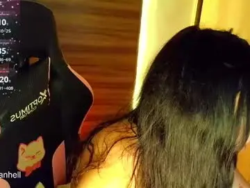 Chaturbate Adult Webcam of r0ttenangel