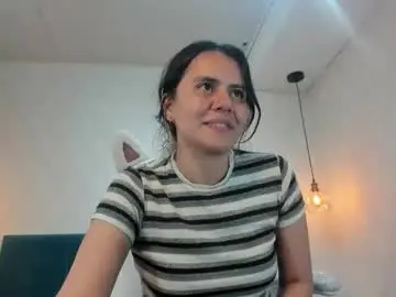 Chaturbate Adult Video Chat of honeybuu_