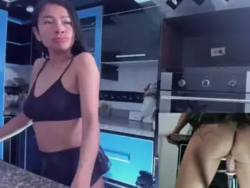 Chaturbate Best Webcam of aneljones