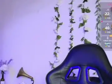 Chaturbate Private Sex Chat of madisonbyers