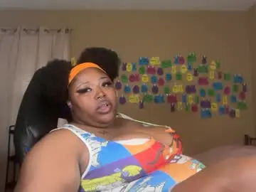 Chaturbate Sex Cam of chocolatebunnyxx69