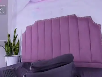 Chaturbate Private Sex Chat of roxy_medina