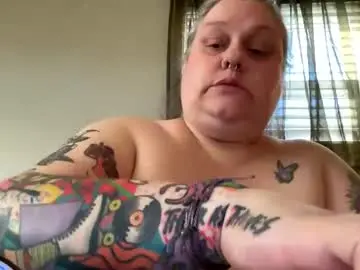 Chaturbate Sex Chat of nellatlas