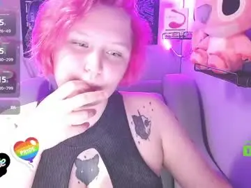 Chaturbate Sex Cam of dollirosee