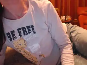 Chaturbate Sex Chat of andrasweetie
