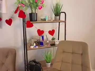 Chaturbate Adult Webcams of sindy_cet