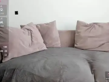 Chaturbate Sex Cam of scarlett23xxx