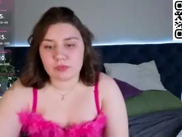 Chaturbate Sex Cam of maya_raay