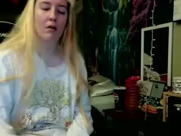 Chaturbate Free Live Porn of candismiths