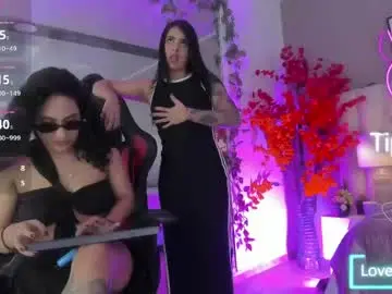 Chaturbate Nude Webcam of aniie_rouse