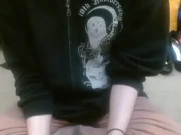 Chaturbate Sex Chat of hollyhawkes