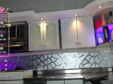 Chaturbate Private Sex Chat of crisozzz