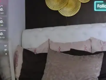 Chaturbate Sex Cam of bellakarmma
