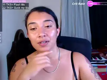 Chaturbate Private Sex Chat of robin_h00t